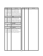 Предварительный просмотр 34 страницы LG 42PM1M/MA Service Manual