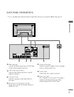 Предварительный просмотр 7 страницы LG 42PM1RV Owner'S Manual