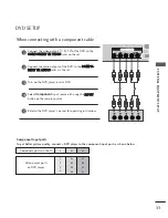 Preview for 13 page of LG 42PM1RV Owner'S Manual