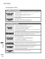 Preview for 64 page of LG 42PM1RV Owner'S Manual