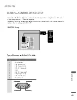 Preview for 71 page of LG 42PM1RV Owner'S Manual