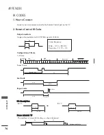 Preview for 78 page of LG 42PM1RV Owner'S Manual