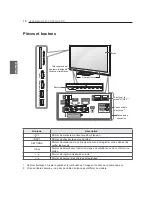 Preview for 72 page of LG 42PM47 Series Owner'S Manual