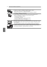 Preview for 114 page of LG 42PM47 Series Owner'S Manual