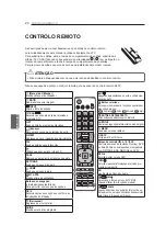 Preview for 154 page of LG 42PM47 Series Owner'S Manual