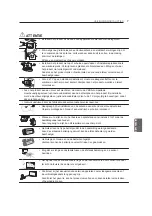 Preview for 167 page of LG 42PM47 Series Owner'S Manual