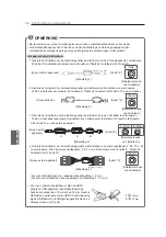 Preview for 174 page of LG 42PM47 Series Owner'S Manual