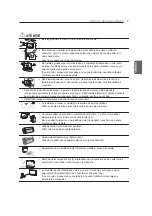 Preview for 323 page of LG 42PM47 Series Owner'S Manual