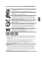 Preview for 325 page of LG 42PM47 Series Owner'S Manual