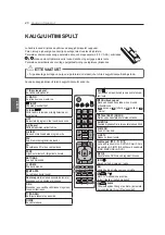 Preview for 388 page of LG 42PM47 Series Owner'S Manual