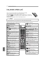 Preview for 518 page of LG 42PM47 Series Owner'S Manual