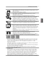 Preview for 585 page of LG 42PM47 Series Owner'S Manual