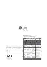 Preview for 668 page of LG 42PM47 Series Owner'S Manual