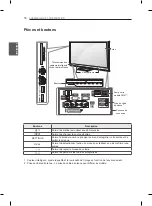 Preview for 48 page of LG 42PM4700.AFP Owner'S Manual