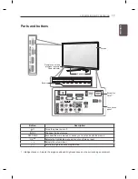 Предварительный просмотр 17 страницы LG 42PM4700-TA Owner'S Manual