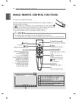 Предварительный просмотр 30 страницы LG 42PM4700-TA Owner'S Manual