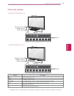 Предварительный просмотр 15 страницы LG 42PM4700 Owner'S Manual