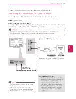 Предварительный просмотр 23 страницы LG 42PM4700 Owner'S Manual