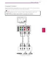 Предварительный просмотр 25 страницы LG 42PM4700 Owner'S Manual