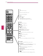 Предварительный просмотр 32 страницы LG 42PM4700 Owner'S Manual