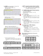 Preview for 7 page of LG 42PM4700 Service Manual