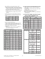 Preview for 8 page of LG 42PM4700 Service Manual