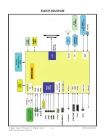 Preview for 11 page of LG 42PM4700 Service Manual