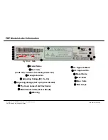 Preview for 31 page of LG 42PM4700 Service Manual