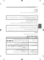 Preview for 111 page of LG 42PN45 Series Owner'S Manual