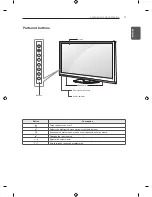 Preview for 13 page of LG 42PN4500-TA Owner'S Manual