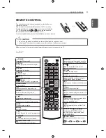 Preview for 25 page of LG 42PN4500-TA Owner'S Manual