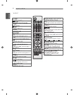 Preview for 26 page of LG 42PN4500-TA Owner'S Manual