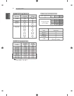 Preview for 32 page of LG 42PN4500-TA Owner'S Manual