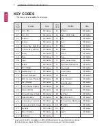 Preview for 38 page of LG 42PN4500-TA Owner'S Manual