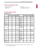 Preview for 41 page of LG 42PN4500-TA Owner'S Manual