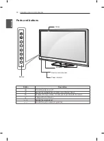 Предварительный просмотр 21 страницы LG 42PN4503-ZA Owner'S Manual