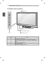 Предварительный просмотр 41 страницы LG 42PN4503-ZA Owner'S Manual