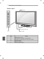 Предварительный просмотр 161 страницы LG 42PN4503-ZA Owner'S Manual