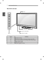 Предварительный просмотр 241 страницы LG 42PN4503-ZA Owner'S Manual