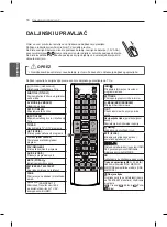 Предварительный просмотр 265 страницы LG 42PN4503-ZA Owner'S Manual