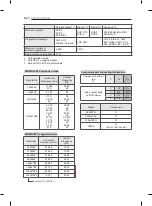 Предварительный просмотр 367 страницы LG 42PN4503-ZA Owner'S Manual