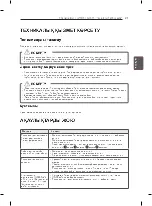 Предварительный просмотр 72 страницы LG 42PN450D Owner'S Manual