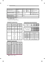 Предварительный просмотр 109 страницы LG 42PN450D Owner'S Manual