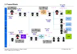 Preview for 30 page of LG 42PN450D Service Manual