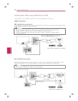 Preview for 19 page of LG 42PN450P Owner'S Manual