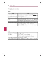 Preview for 29 page of LG 42PN450P Owner'S Manual