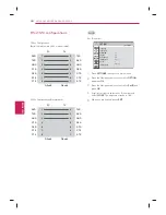 Preview for 35 page of LG 42PN450P Owner'S Manual