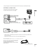 Preview for 15 page of LG 42PQ1 Series Owner'S Manual