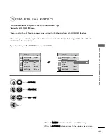 Preview for 45 page of LG 42PQ1 Series Owner'S Manual