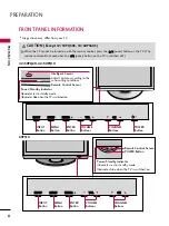 Предварительный просмотр 10 страницы LG 42PQ10 Series Owner'S Manual